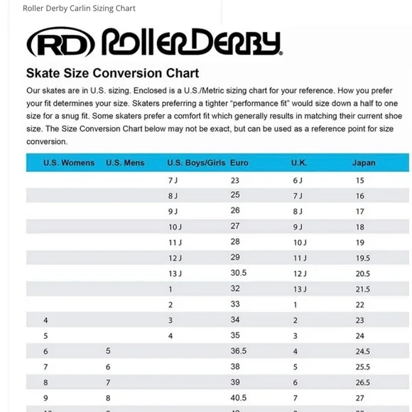 ❌Sold!!❌ Candi girl Carlin roller skates - Picture 6 of 16